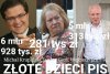 Ludzie PiS zarobili 95 mln zł w spółkach Skarbu Państwa
