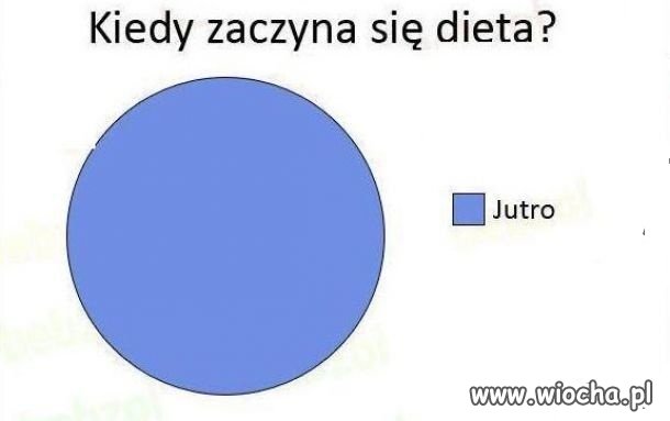 Dobrze, że to