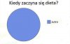 Dobrze, że to