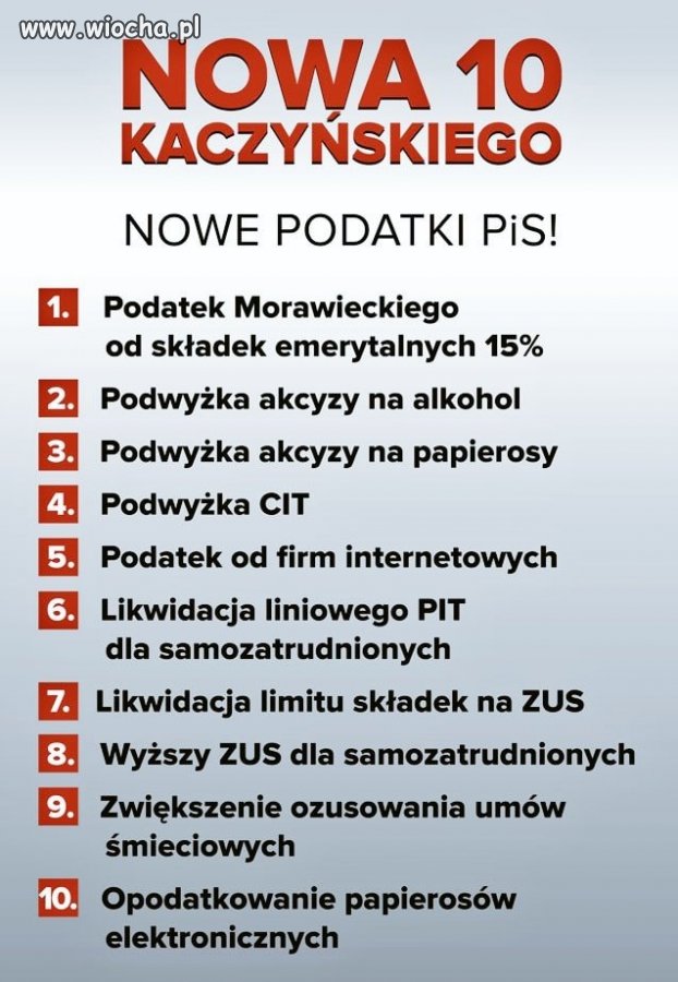 Przekaz dnia