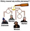 No który ?