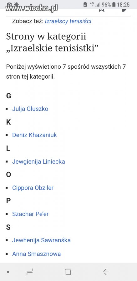 Izraelskie tenisistki 