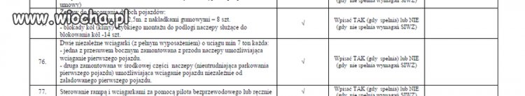 SOP kupuje ciagnik z lawetą