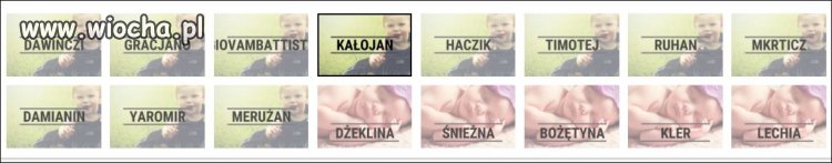 Najdziwniejsze imiona w Polsce.