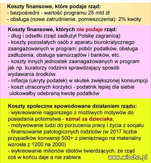 Co widać i czego nie widać