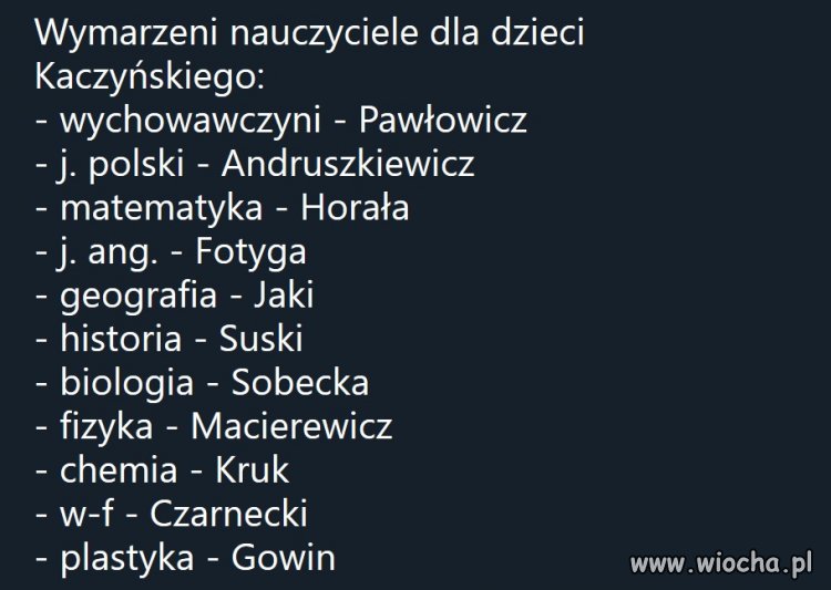 Grono pedagogiczne
