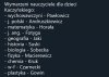 Grono pedagogiczne
