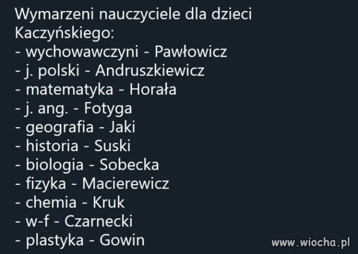 Grono pedagogiczne
