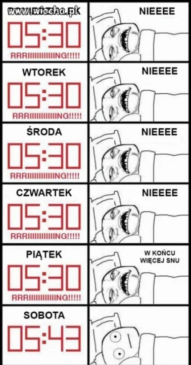 Kiedy przychodzi