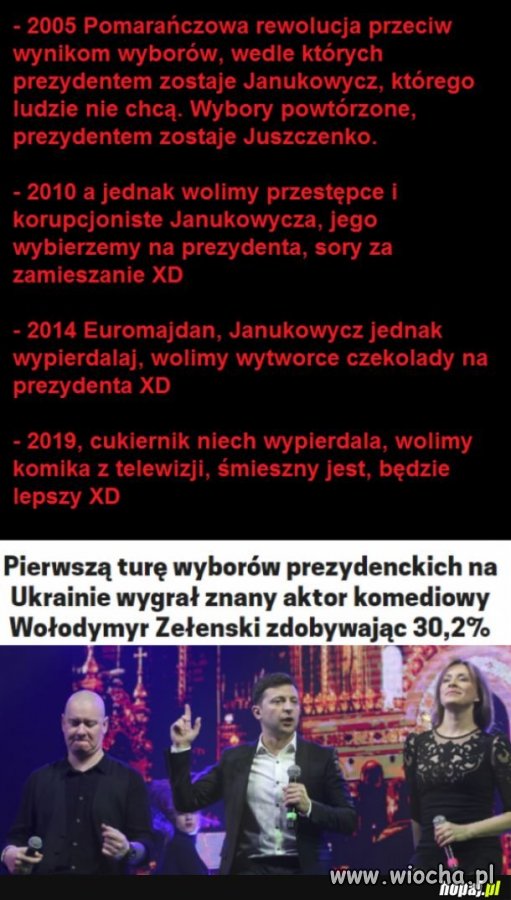 Rewolucje 