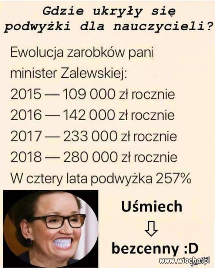 Bo im się należy 