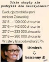 Bo im się należy 