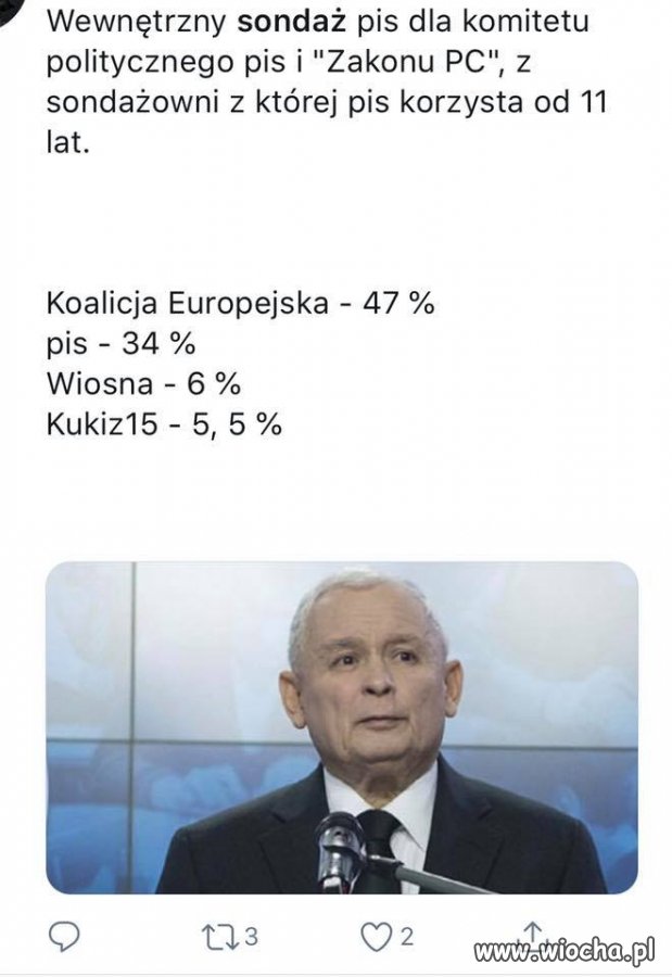 Tymczasem 