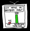 Wyniki sondy przeprowadzonej wśród pisowskich ...
