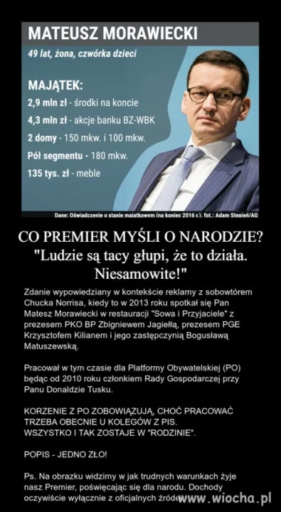 Nasz "kochany"