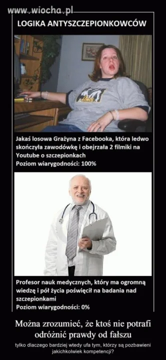 100 %