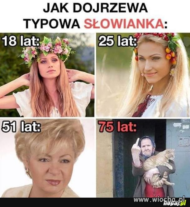 Dojrzewanie
