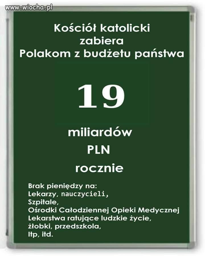 Przekaz dnia