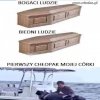 Nie wszyscy równi po