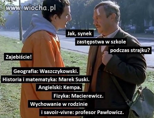 Sytuacja