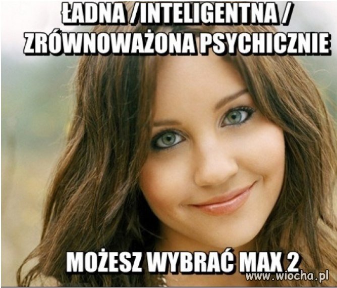 Ograniczony 