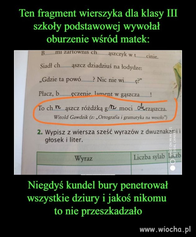 Głodnemu chleb na myśli...