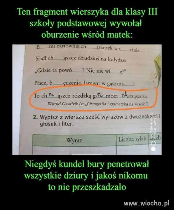 Głodnemu chleb na myśli...