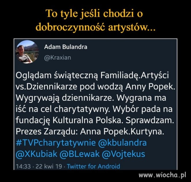 Dobroczynność artystów