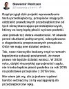 Test przedsiębiorcy