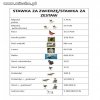 Tymczasem 
