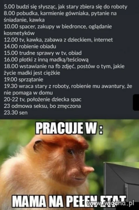 Typowa madka