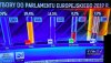 Silna ekipa europosłów z PiS, ląduje we frakcji 