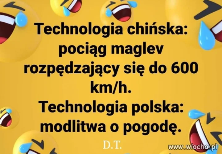 Technologia