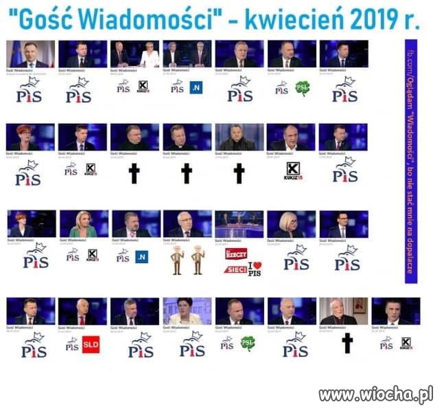 Tymczasem 