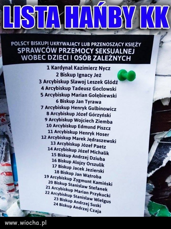 Czarna lista