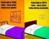 Rzeczywistość 2019