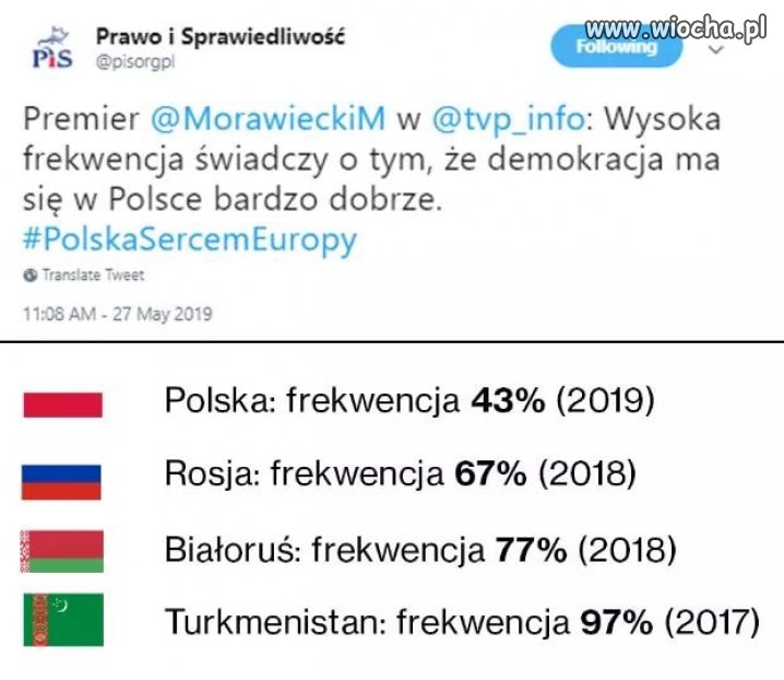 Doganiamy najlepszych. 