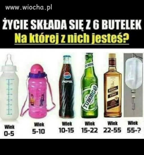 A Ty na której butelce jesteś?