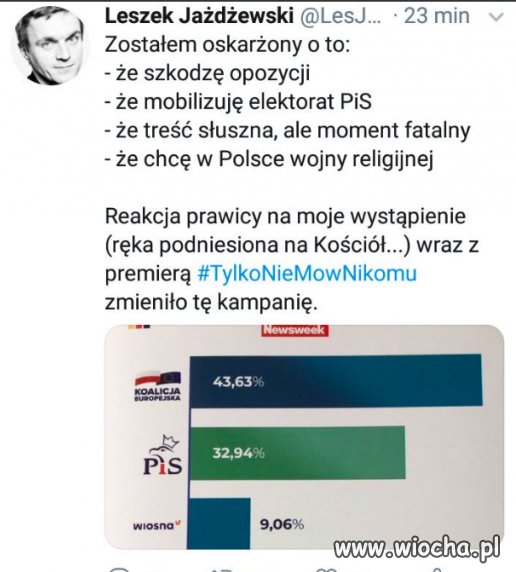 Ups... Psikus