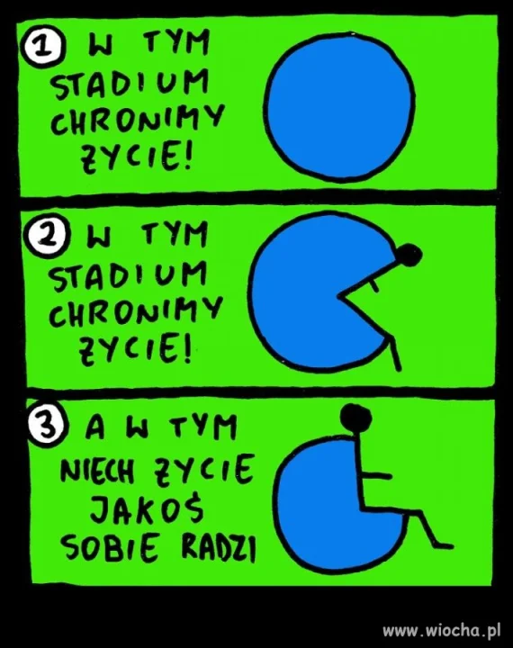 Takie podejście