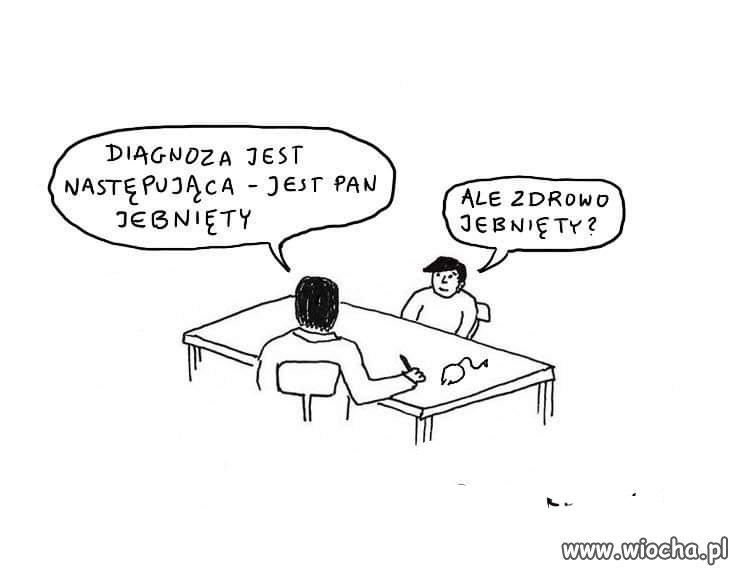 Pytania 
