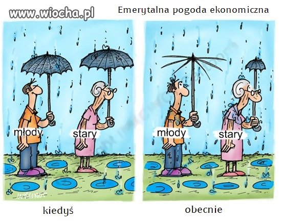 Pogoda ekonomiczna