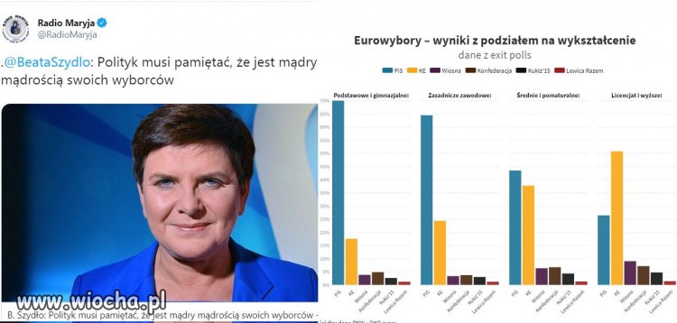 Święte słowa