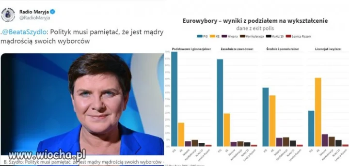 Święte słowa