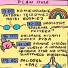Napięty grafik