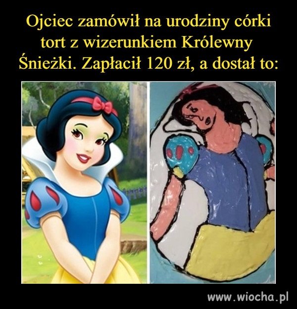 Trochę przypał