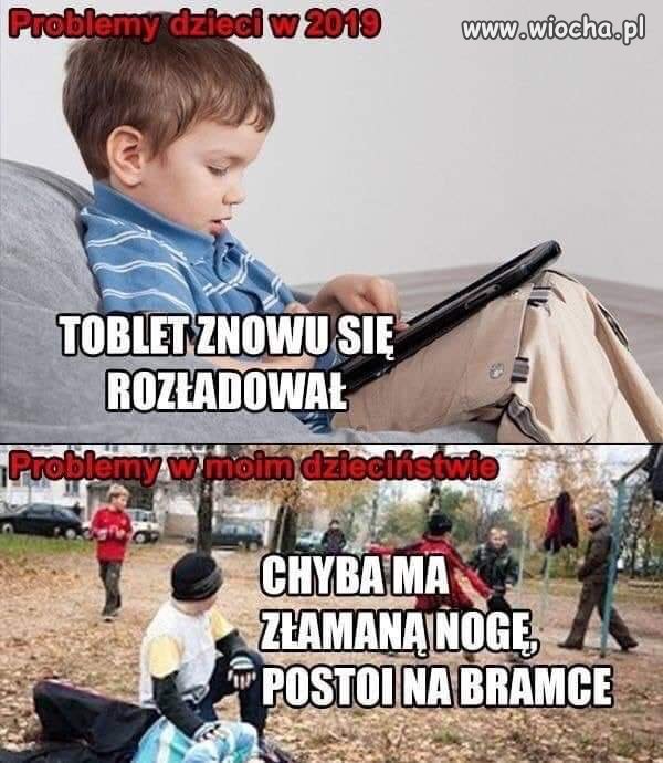 Kiedyś to było 