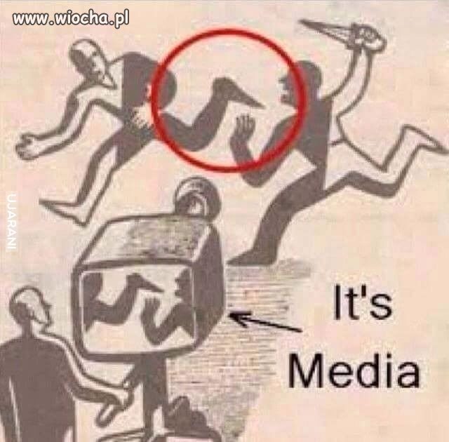 Media