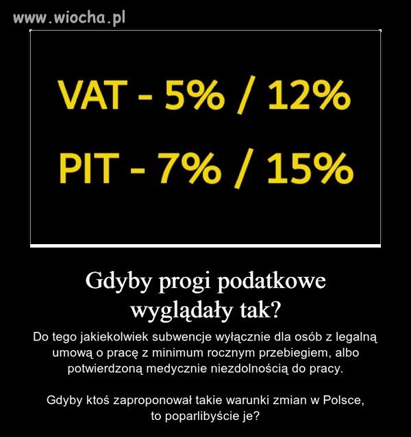 Podatek dochodowy jest zbędny.