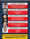 Dostałem bana na 7 dni za to, że wstawiłem absurd o